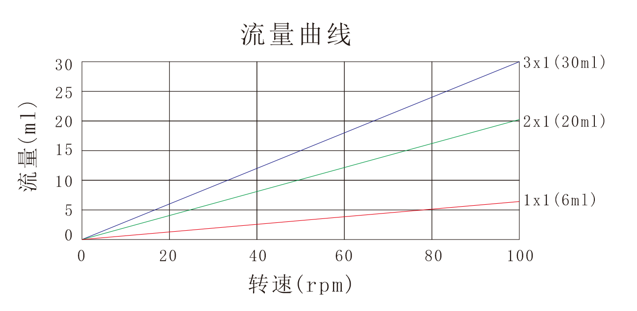 蜜桃成人免费视频