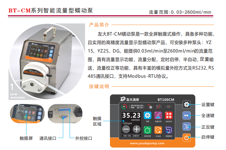 BT100CM-YZ15智能型蜜桃成人免费视频