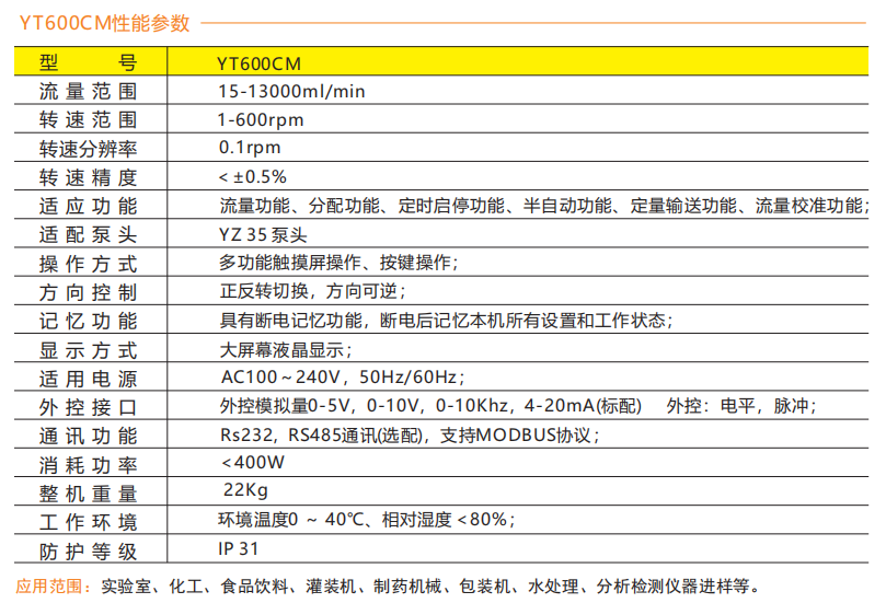 YT600CM智能大流量蜜桃成人免费视频