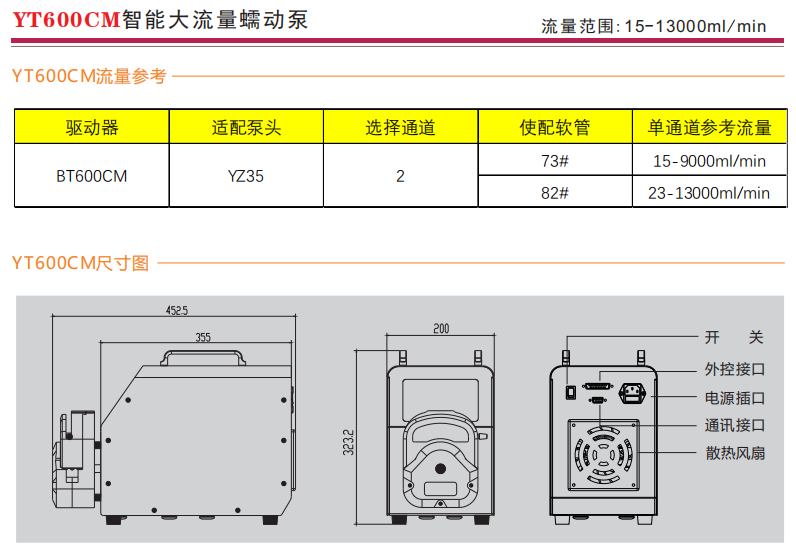 YT600CM智能大流量蜜桃成人免费视频