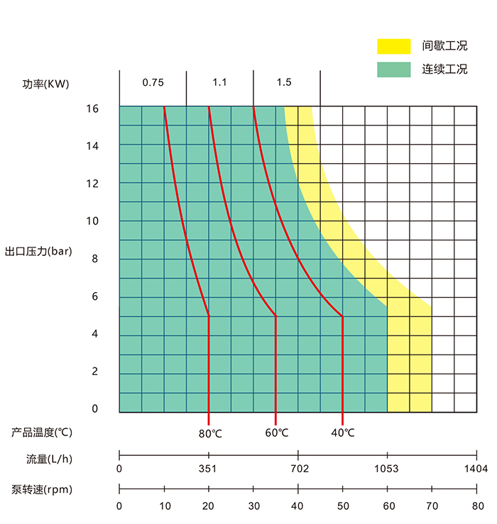 YD25R-BMSY